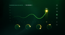 Marketing & Growth Execution 